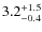 $3.2^{+\rm 1.5}_{-0.4}$