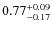 $0.77^{+\rm0.09}_{-0.17}$