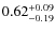 $0.62^{+\rm0.09}_{-0.19}$
