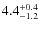 $4.4^{+\rm0.4}_{-1.2}$