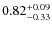 $0.82^{+\rm0.09}_{-0.33}$