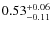 $0.53^{+\rm0.06}_{-0.11}$