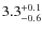$3.3^{+\rm0.1}_{-0.6}$