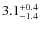 $3.1^{+\rm0.4}_{-1.4}$