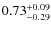 $0.73^{+\rm0.09}_{-0.29}$