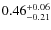 $0.46^{+\rm0.06}_{-0.21}$
