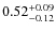 $0.52^{+\rm0.09}_{-0.12}$