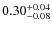 $0.30^{+\rm0.04}_{-0.08}$