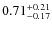 $0.71^{+\rm0.21}_{-0.17}$