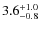 $3.6^{+\rm 1.0}_{-0.8}$