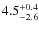 $4.5^{+\rm0.4}_{-2.6}$