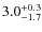 $3.0^{+\rm0.3}_{-1.7}$