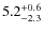 $5.2^{+\rm0.6}_{-2.3}$