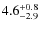 $4.6^{+\rm0.8}_{-2.9}$