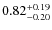$0.82^{+\rm0.19}_{-0.20}$