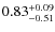 $0.83^{+\rm0.09}_{-0.51}$
