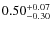 $0.50^{+\rm0.07}_{-0.30}$