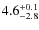 $4.6^{+\rm0.1}_{-2.8}$