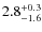 $2.8^{+\rm0.3}_{-1.6}$