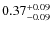 $0.37^{+\rm0.09}_{-0.09}$