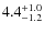 $4.4^{+\rm 1.0}_{-1.2}$