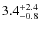 $3.4^{+\rm 2.4}_{-0.8}$