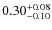 $0.30^{+\rm0.08}_{-0.10}$
