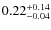 $0.22^{+\rm0.14}_{-0.04}$