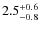 $2.5^{+\rm0.6}_{-0.8}$