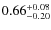$0.66^{+\rm0.08}_{-0.20}$