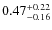 $0.47^{+\rm0.22}_{-0.16}$