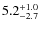 $5.2^{+\rm 1.0}_{-2.7}$
