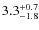 $3.3^{+\rm0.7}_{-1.8}$