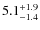 $5.1^{+\rm 1.9}_{-1.4}$