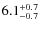 $6.1^{+\rm0.7}_{-0.7}$