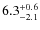 $6.3^{+\rm0.6}_{-2.1}$