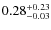 $0.28^{+\rm0.23}_{-0.03}$