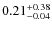 $0.21^{+\rm0.38}_{-0.04}$
