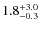 $1.8^{+\rm 3.0}_{-0.3}$