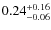 $0.24^{+\rm0.16}_{-0.06}$