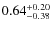 $0.64^{+\rm0.20}_{-0.38}$