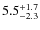 $5.5^{+\rm 1.7}_{-2.3}$