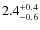 $2.4^{+\rm0.4}_{-0.6}$