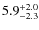 $5.9^{+\rm 2.0}_{-2.3}$