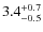 $3.4^{+\rm0.7}_{-0.5}$