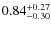 $0.84^{+\rm0.27}_{-0.30}$