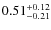 $0.51^{+\rm0.12}_{-0.21}$