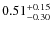$0.51^{+\rm0.15}_{-0.30}$