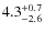 $4.3^{+\rm0.7}_{-2.6}$