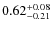 $0.62^{+\rm0.08}_{-0.21}$